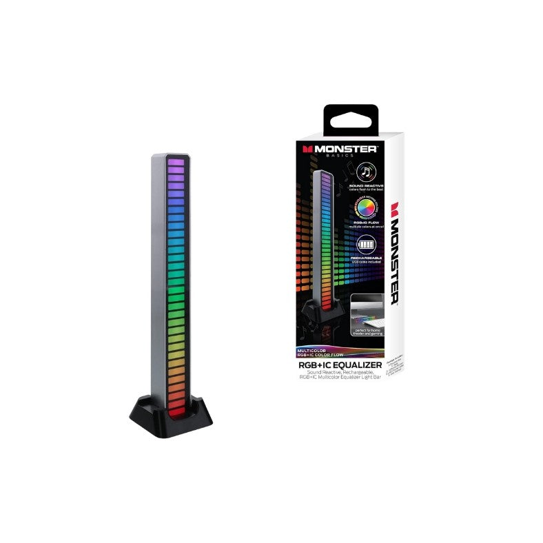 RGB Sound Reactive LED Strip Universal usage