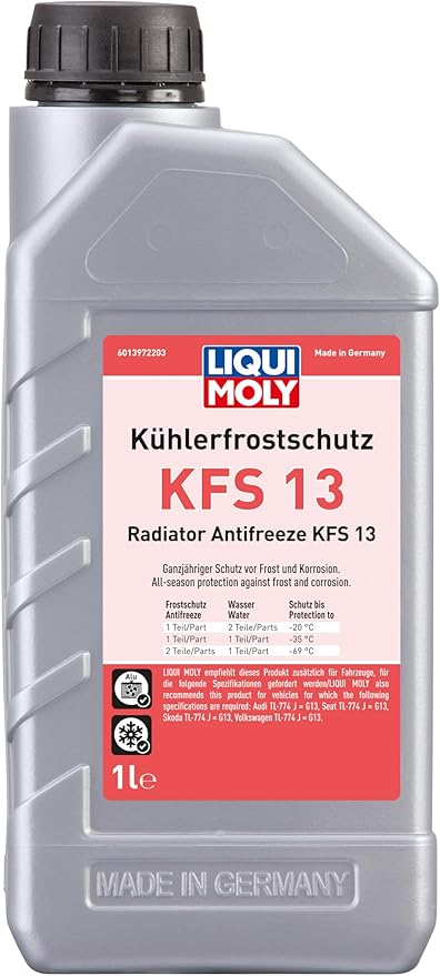 Radiator Antifreeze - 21139 -  By MAKEOVER Authorized agent
