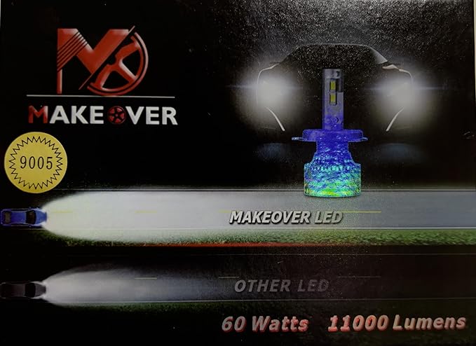 Makeover H4 Led Bulbs, Fog Bulbs with 5 mins Plug and Play, Turbo Fan, 2024 Upgraded 11000LM 300% Brightness,50W,6000K Cool White bulbs, No Polarity, Fog Light, Pack of 2