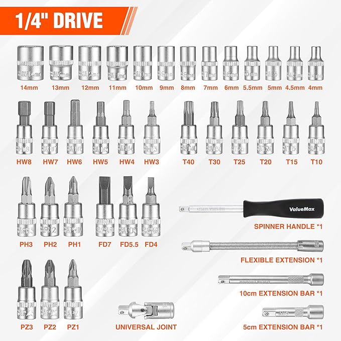 Valuemax 46-Piece Socket Ratchet Set Car Tools
