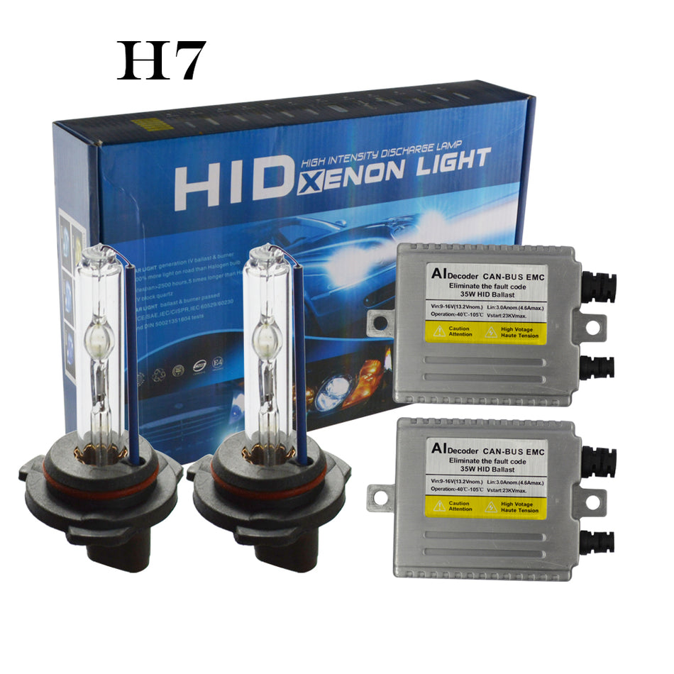 CANBUS HID H7